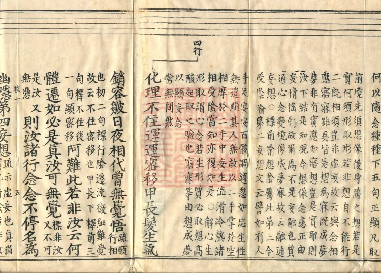 Shurangama Sutra Yihai, thirty juan Page 8