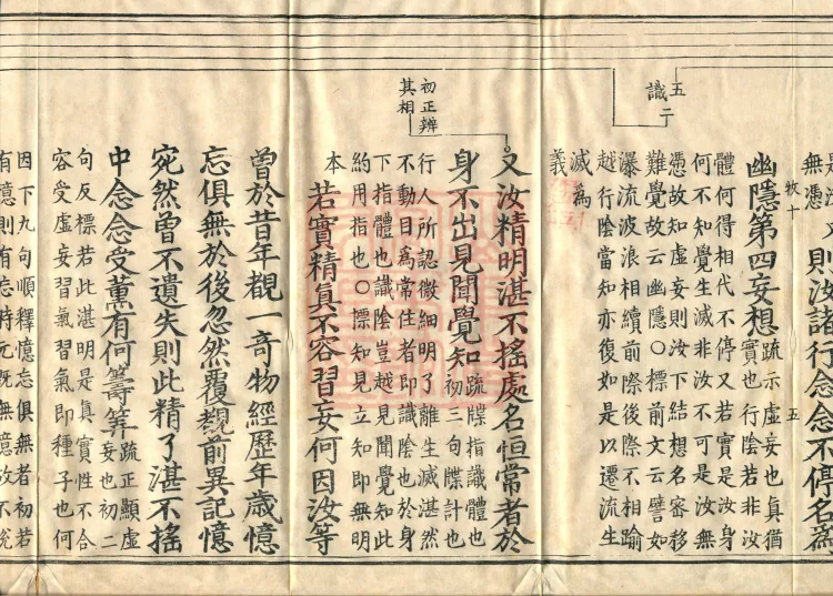 Shurangama Sutra Yihai, thirty juan Page 9