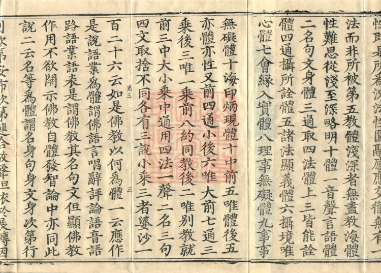Commentary on the Avataṃsaka Sutra in Sixty Volumes Page 4