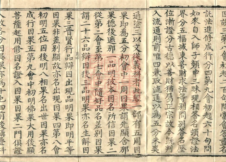 Commentary on the Avataṃsaka Sutra in Sixty Volumes Page 5