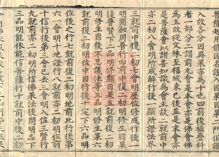 Commentary on the Avataṃsaka Sutra in Sixty Volumes Page 6