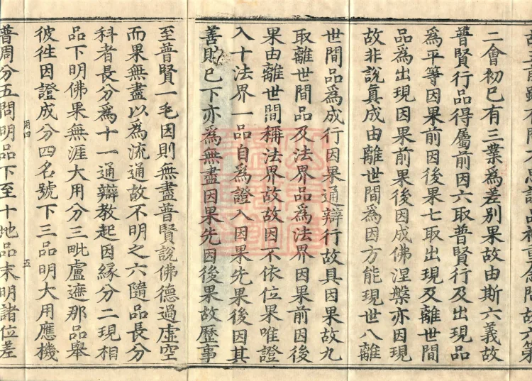 Commentary on the Avataṃsaka Sutra in Sixty Volumes Page 8