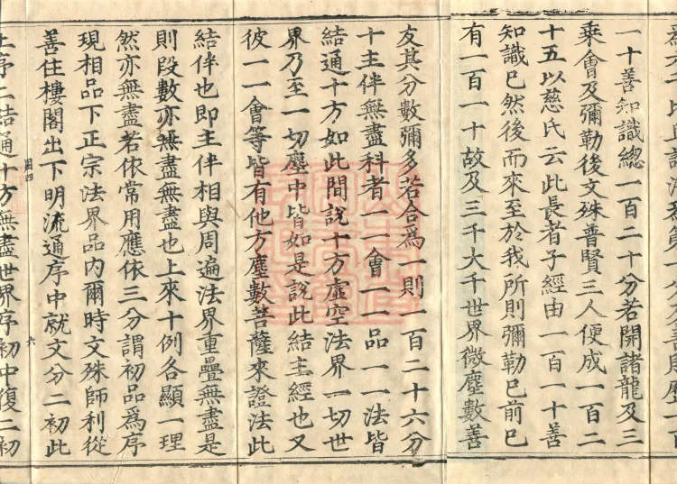 Commentary on the Avataṃsaka Sutra in Sixty Volumes Page 10
