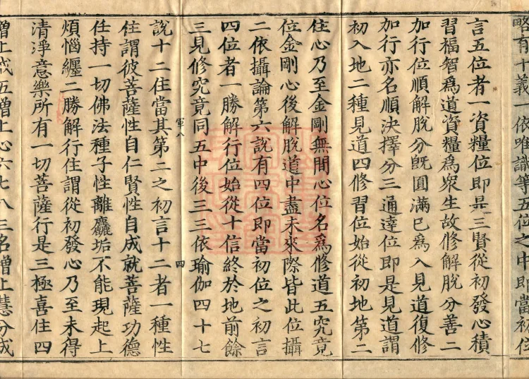 Commentary on the Avataṃsaka Sutra in Sixty Volumes Page 7