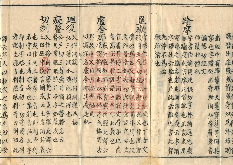 Pronunciations and Meanings of All Sutras, twenty-six volumes Page 7