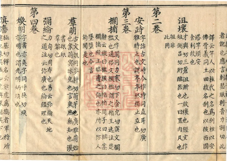 Pronunciations and Meanings of All Sutras, twenty-six volumes Page 8