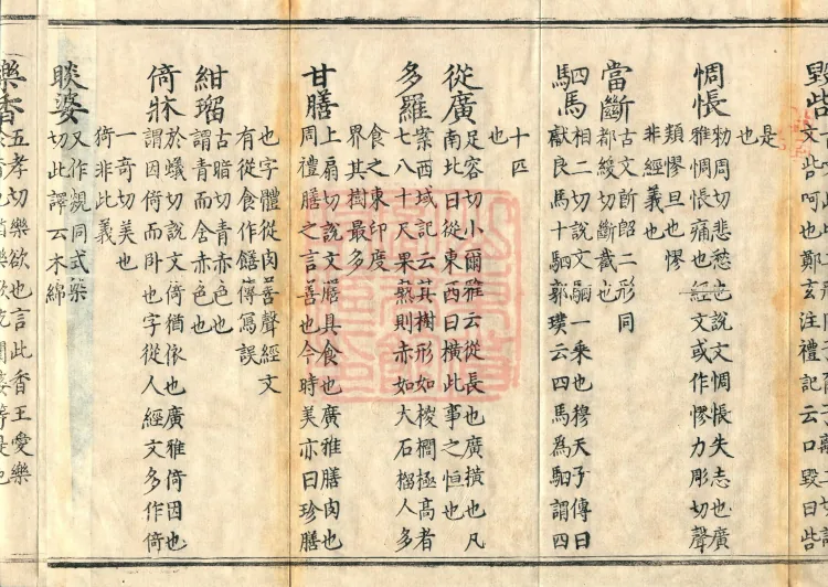 Pronunciations and Meanings of All Sutras, twenty-six volumes Page 6