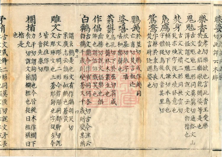 Pronunciations and Meanings of All Sutras, twenty-six volumes Page 7