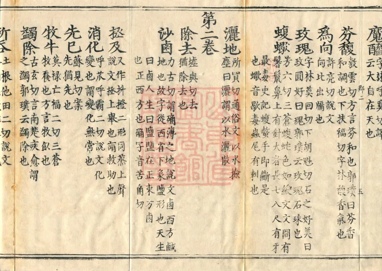 Pronunciations and Meanings of All Sutras, twenty-six volumes Page 9