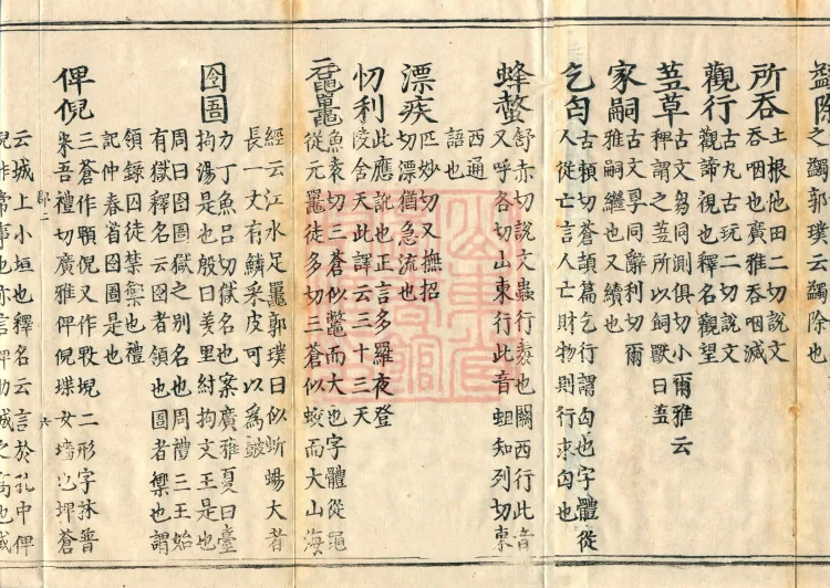 Pronunciations and Meanings of All Sutras, twenty-six volumes Page 10