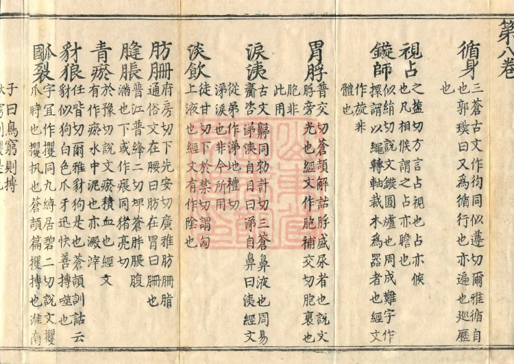 Pronunciations and Meanings of All Sutras, twenty-six volumes Page 6