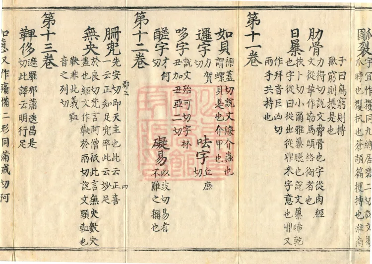 Pronunciations and Meanings of All Sutras, twenty-six volumes Page 7