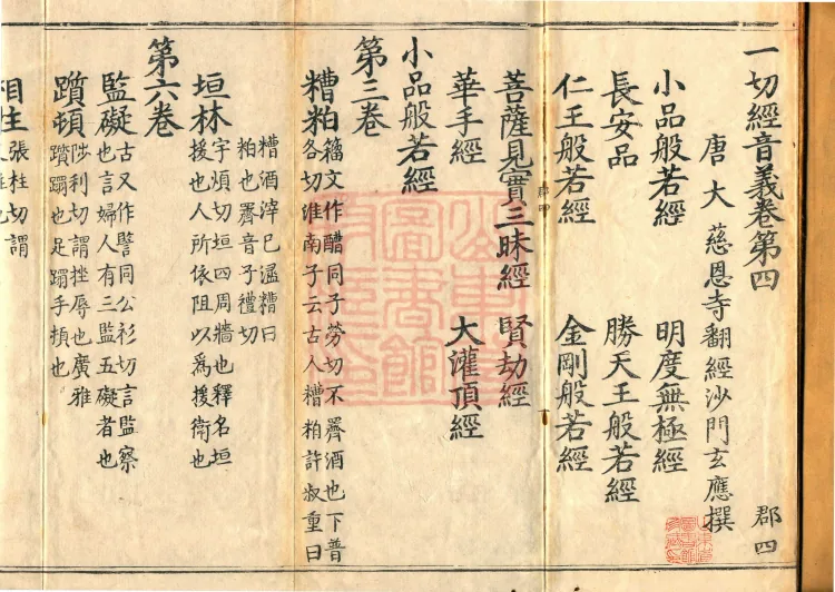 Pronunciations and Meanings of All Sutras, twenty-six volumes Page 2