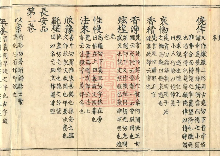 Pronunciations and Meanings of All Sutras, twenty-six volumes Page 6