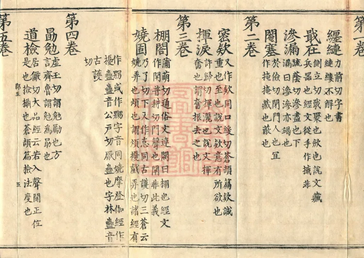 Pronunciations and Meanings of All Sutras, twenty-six volumes Page 7