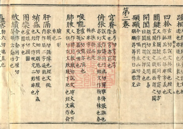 Pronunciations and Meanings of All Sutras, twenty-six volumes Page 10