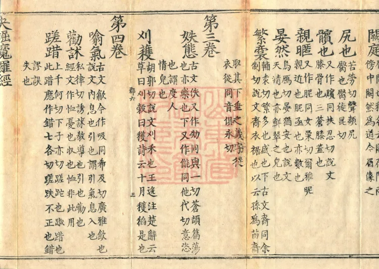 Pronunciations and Meanings of All Sutras, twenty-six volumes Page 5