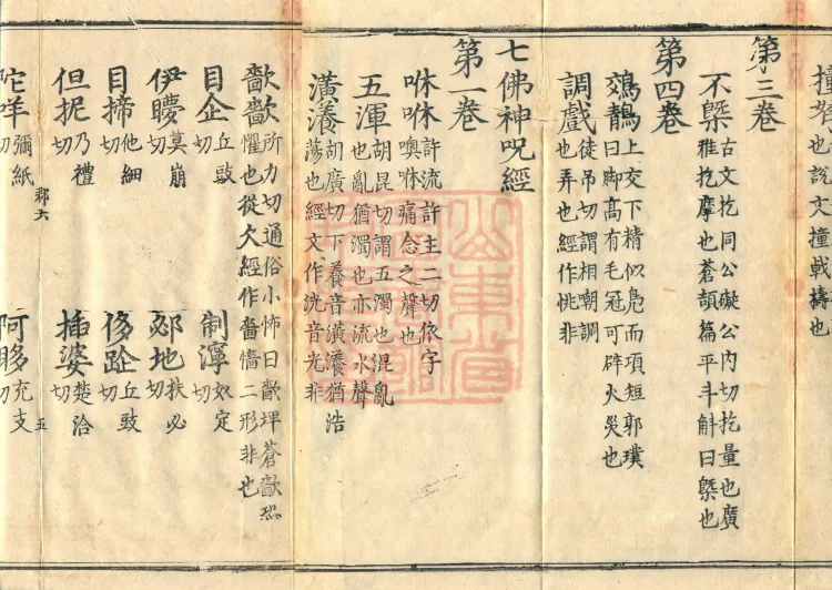 Pronunciations and Meanings of All Sutras, twenty-six volumes Page 8