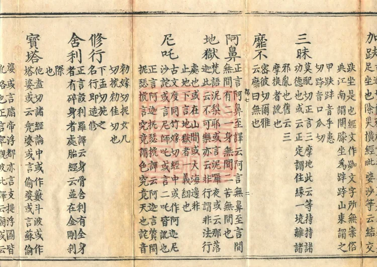 Pronunciations and Meanings of All Sutras, twenty-six volumes Page 4
