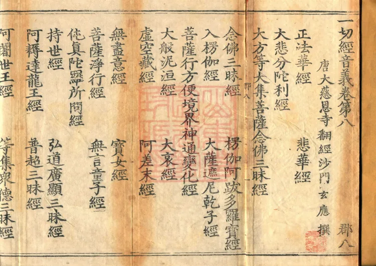 Pronunciations and Meanings of All Sutras, twenty-six volumes Page 2