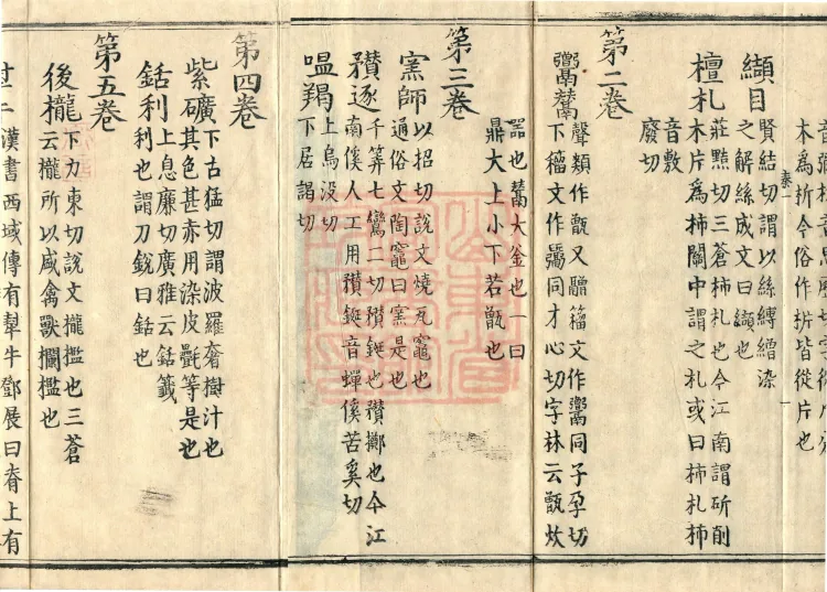 Pronunciations and Meanings of All Sutras, twenty-six volumes Page 5