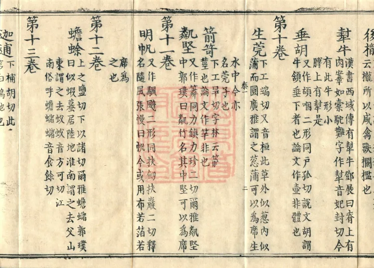 Pronunciations and Meanings of All Sutras, twenty-six volumes Page 6
