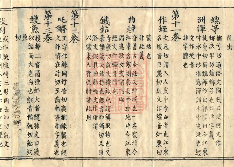 Pronunciations and Meanings of All Sutras, twenty-six volumes Page 6