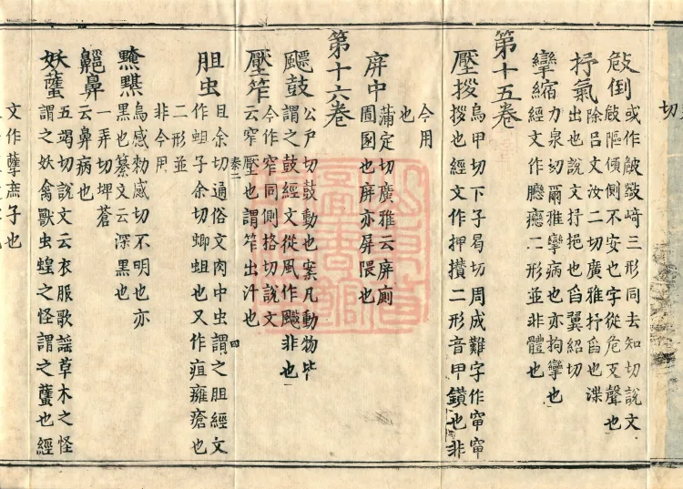 Pronunciations and Meanings of All Sutras, twenty-six volumes Page 7