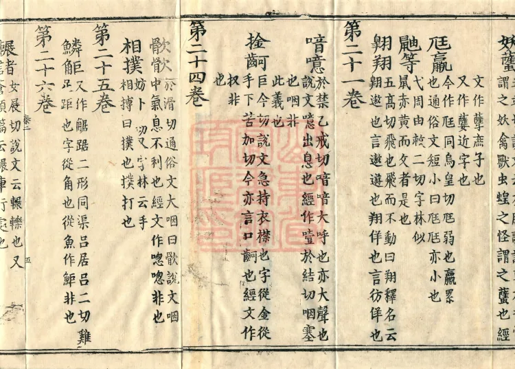 Pronunciations and Meanings of All Sutras, twenty-six volumes Page 8