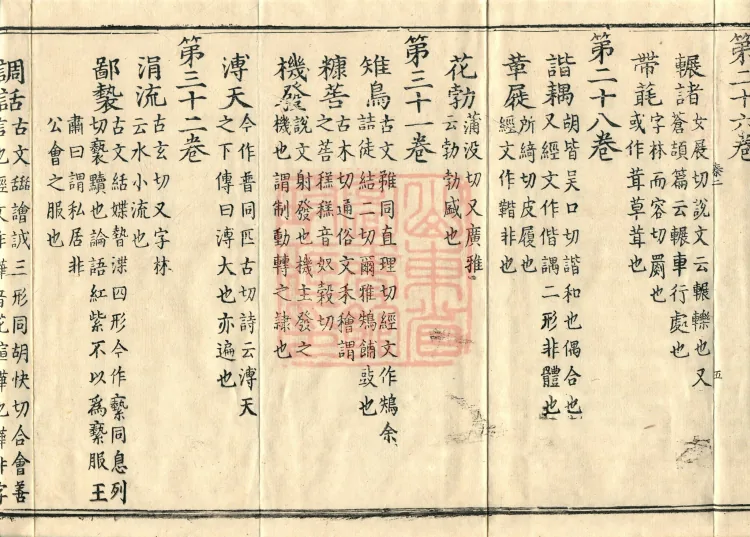 Pronunciations and Meanings of All Sutras, twenty-six volumes Page 9