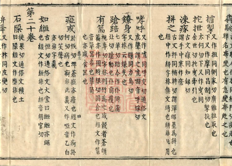 Pronunciations and Meanings of All Sutras, twenty-six volumes Page 6