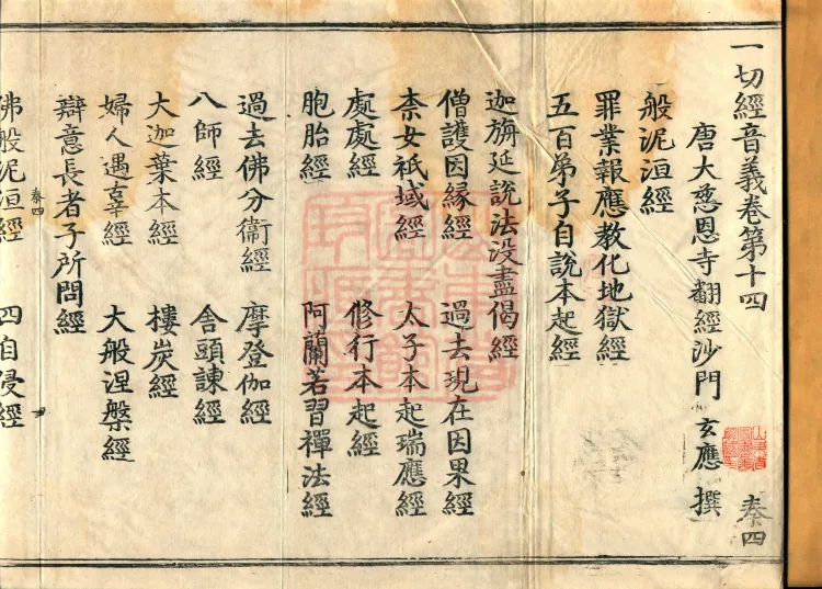 Pronunciations and Meanings of All Sutras, twenty-six volumes Page 2