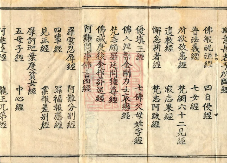 Pronunciations and Meanings of All Sutras, twenty-six volumes Page 3