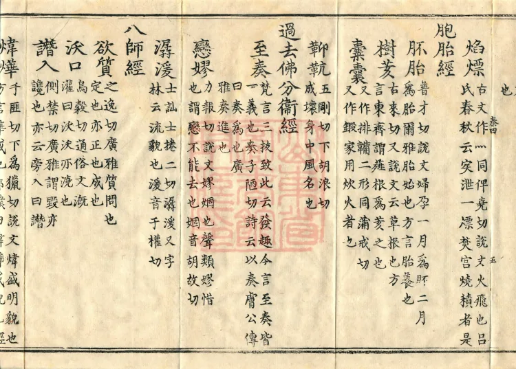 Pronunciations and Meanings of All Sutras, twenty-six volumes Page 9