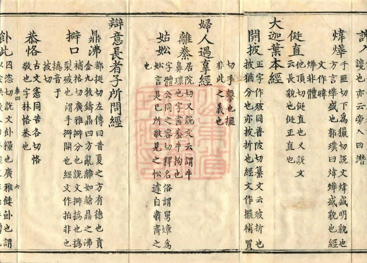 Pronunciations and Meanings of All Sutras, twenty-six volumes Page 10