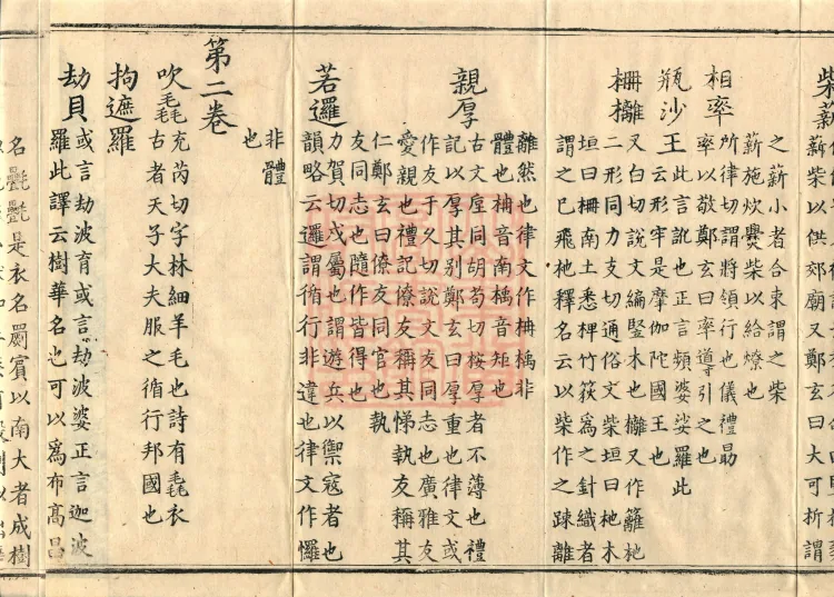 Pronunciations and Meanings of All Sutras, twenty-six volumes Page 6