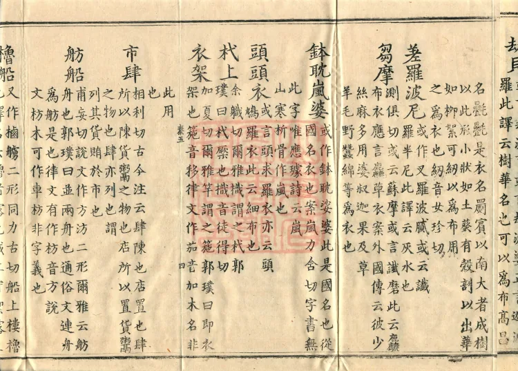 Pronunciations and Meanings of All Sutras, twenty-six volumes Page 7