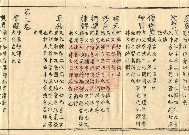 Pronunciations and Meanings of All Sutras, twenty-six volumes Page 9