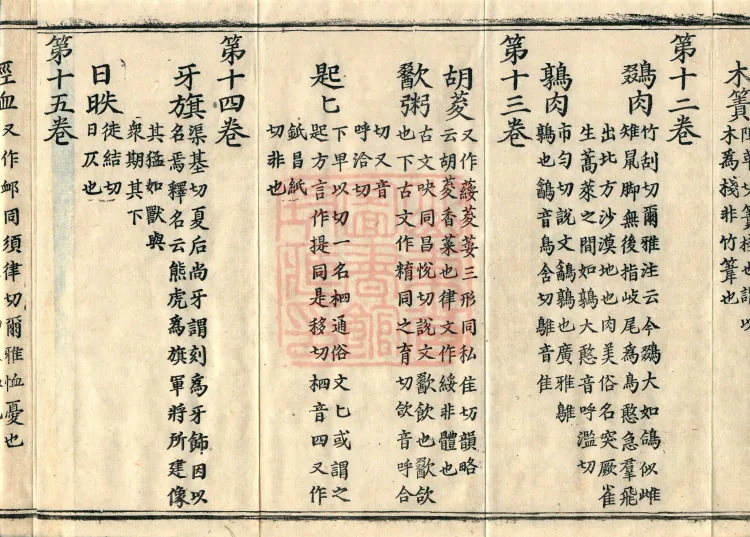 Pronunciations and Meanings of All Sutras, twenty-six volumes Page 6