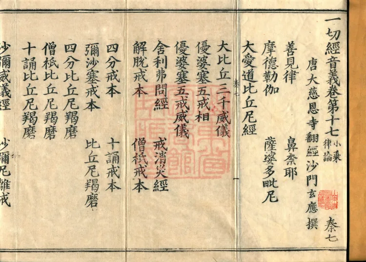 Pronunciations and Meanings of All Sutras, twenty-six volumes Page 2