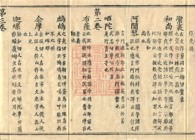 Pronunciations and Meanings of All Sutras, twenty-six volumes Page 4