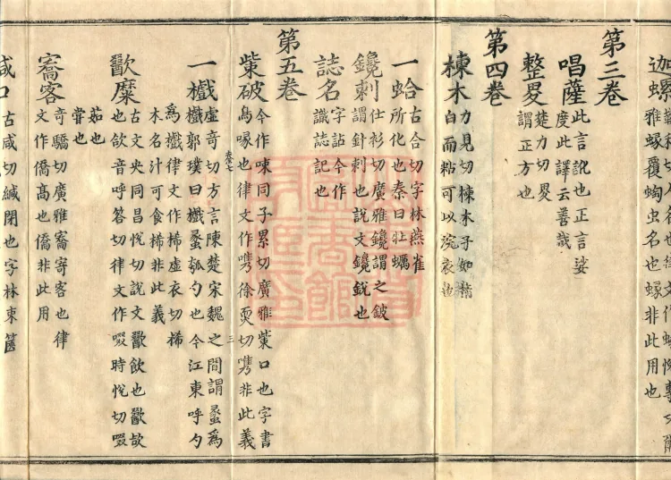 Pronunciations and Meanings of All Sutras, twenty-six volumes Page 5
