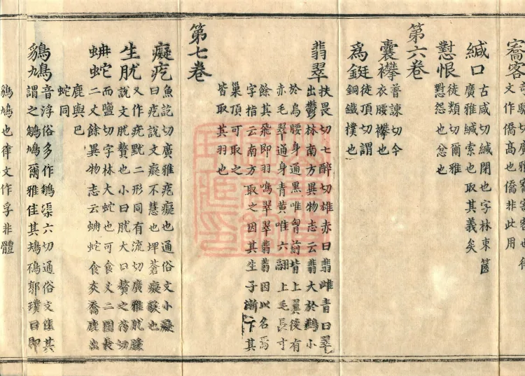 Pronunciations and Meanings of All Sutras, twenty-six volumes Page 6
