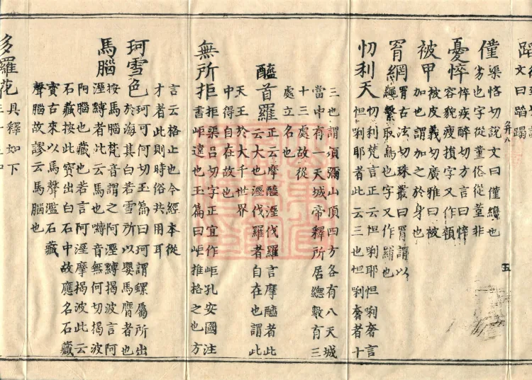 Phonetic and Semantic Exegesis of the Avataṃsaka Sūtra, Four Volumes Page 9
