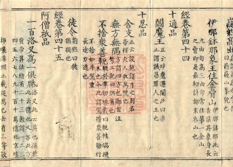 Phonetic and Semantic Exegesis of the Avataṃsaka Sūtra, Four Volumes Page 6