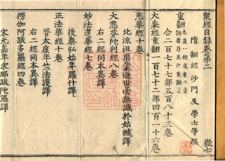 Catalogue of the Sui Dynasty's Collected Sūtras, Five Volumes Page 2