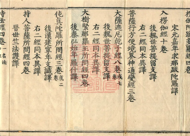 Catalogue of the Sui Dynasty's Collected Sūtras, Five Volumes Page 3