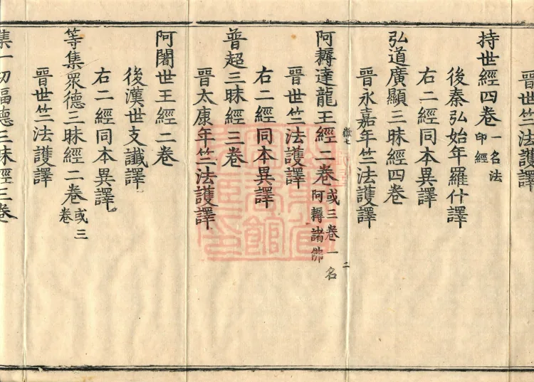 Catalogue of the Sui Dynasty's Collected Sūtras, Five Volumes Page 4