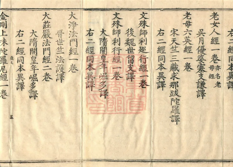 Catalogue of the Sui Dynasty's Collected Sūtras, Five Volumes Page 8