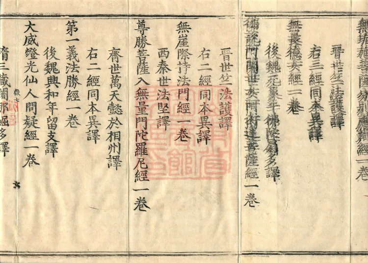 Catalogue of the Sui Dynasty's Collected Sūtras, Five Volumes Page 10